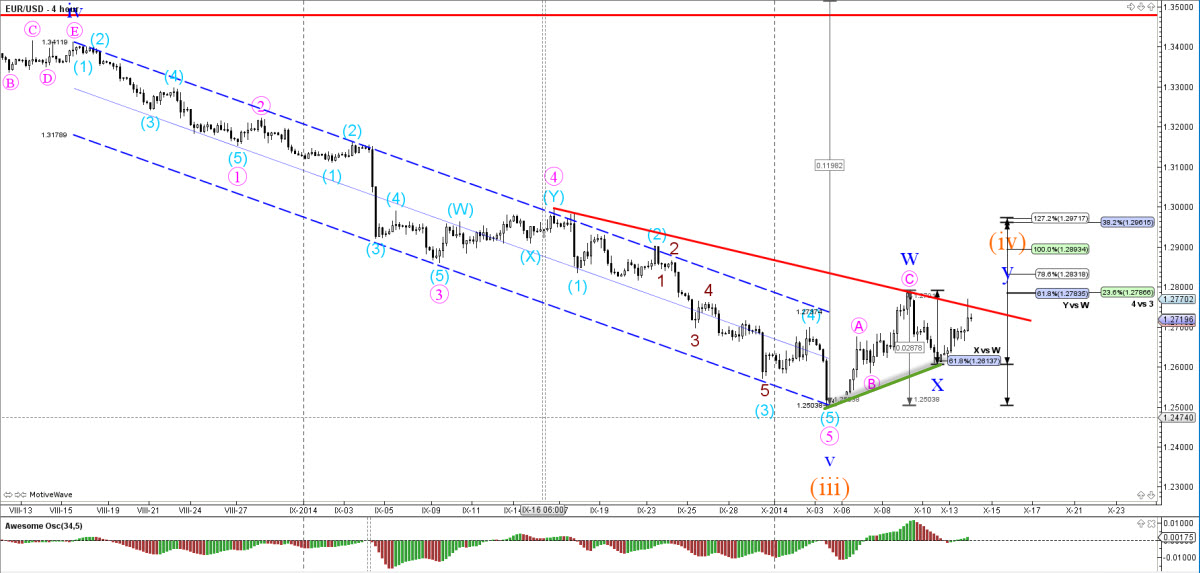 Admiral markets forex cfd futures